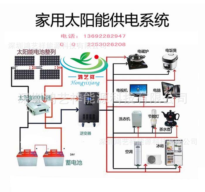 太阳成集团tyc33455cc