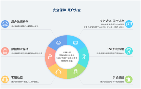 太阳成集团tyc33455cc