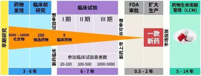 太阳成集团tyc33455cc