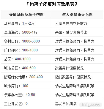 太阳成集团