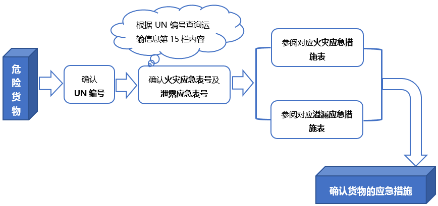 太阳成集团tyc33455cc