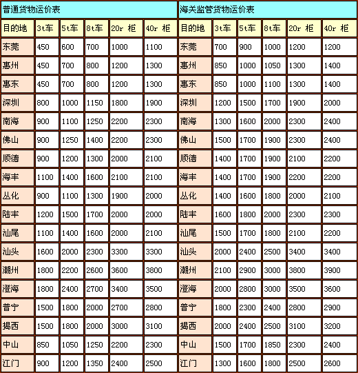 太阳成集团tyc33455cc