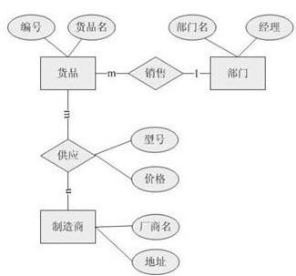 太阳成集团官网