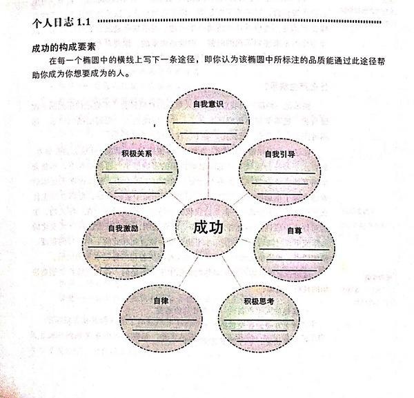 太阳成集团官网