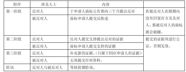 太阳成集团tyc33455cc