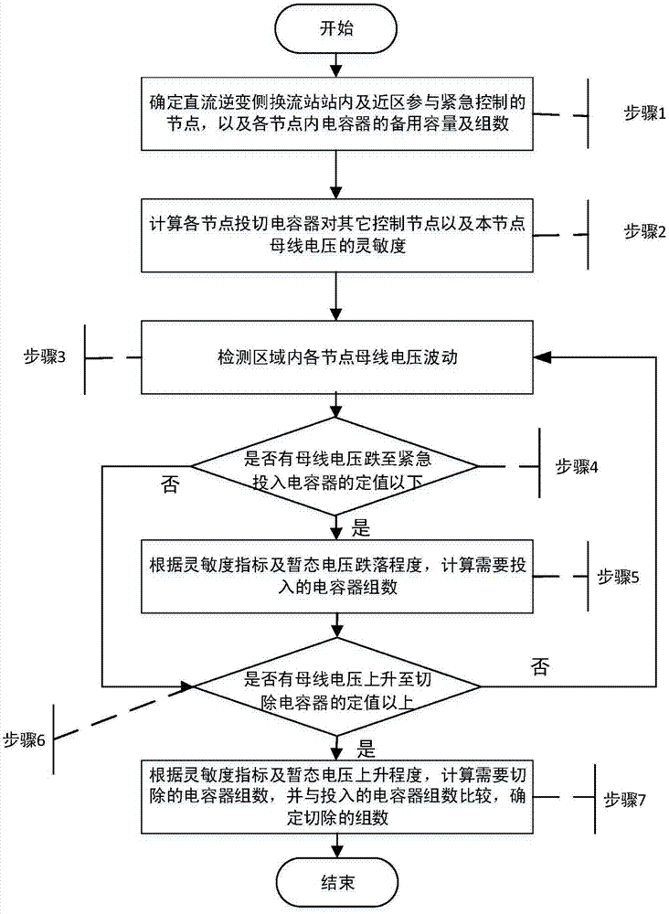 太阳成集团tyc33455cc